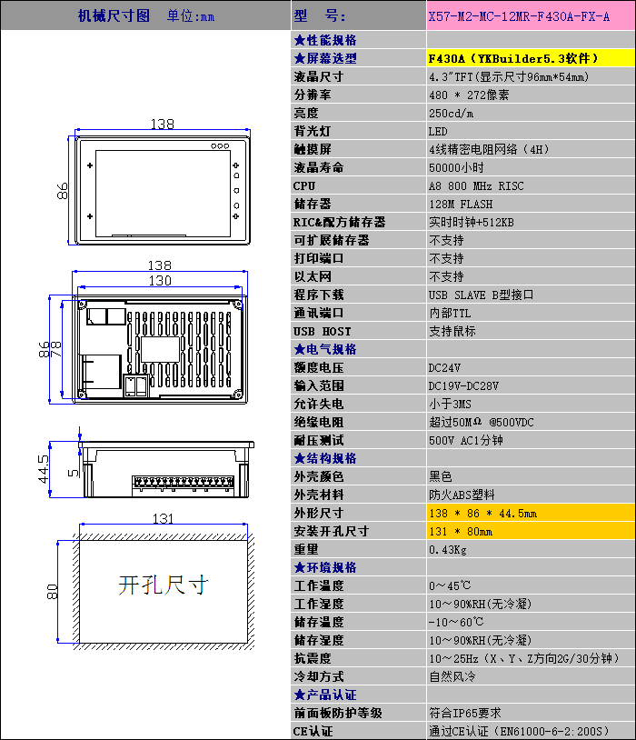 中達優(yōu)控